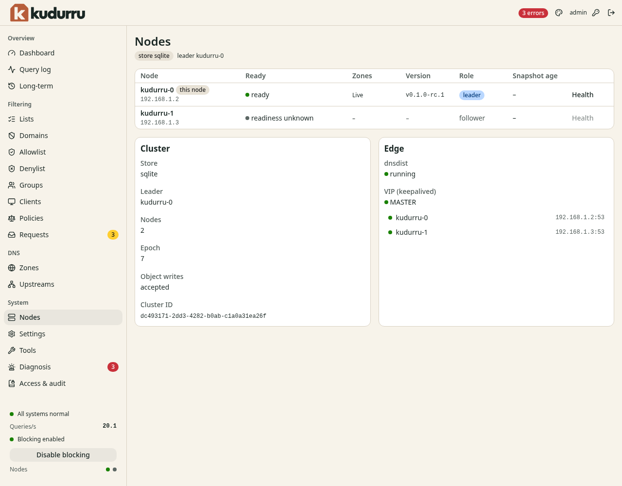 The kudurru Nodes page